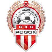GKS Pogoń Grodzisk Mazowiecki